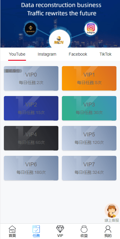 多语言海外点赞任务系统源码/余额宝/国际任务点赞源码 | 标价虚价 防下载设置 